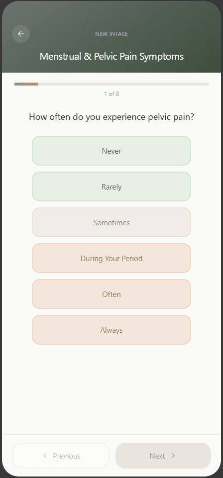 PelviQuest health insights dashboard
